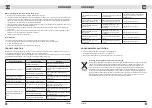 Preview for 49 page of Concept2 KTV4444 Manual