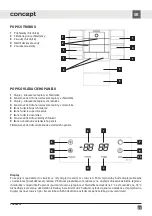 Предварительный просмотр 21 страницы Concept2 LA6683ds Manual