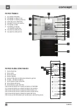 Предварительный просмотр 20 страницы Concept2 LA6983bc Manual