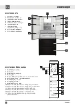 Предварительный просмотр 32 страницы Concept2 LA6983bc Manual