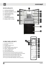 Предварительный просмотр 44 страницы Concept2 LA6983bc Manual