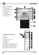 Предварительный просмотр 56 страницы Concept2 LA6983bc Manual