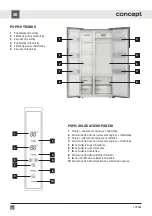 Preview for 20 page of Concept2 LA7383 Manual