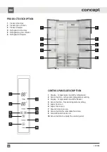 Предварительный просмотр 56 страницы Concept2 LA7383 Manual