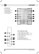 Preview for 8 page of Concept2 LA7383bc Manual