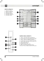 Preview for 44 page of Concept2 LA7383bc Manual