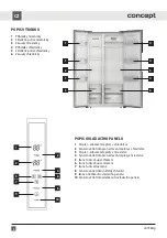 Предварительный просмотр 8 страницы Concept2 LA7383rg Manual