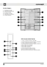 Preview for 16 page of Concept2 LA7383ss Manual