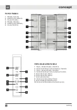 Preview for 8 page of Concept2 LA7591ig Manual