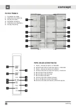 Preview for 20 page of Concept2 LA7591ig Manual