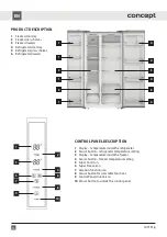 Preview for 56 page of Concept2 LA7591ig Manual