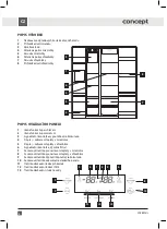 Предварительный просмотр 8 страницы Concept2 LA7691ds Manual