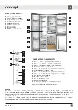 Preview for 55 page of Concept2 LA7991bc Manual