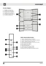 Preview for 8 page of Concept2 LA8383bc Manual