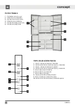 Preview for 20 page of Concept2 LA8383bc Manual