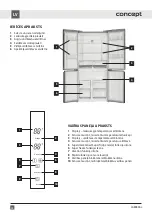 Preview for 44 page of Concept2 LA8383bc Manual