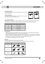 Preview for 7 page of Concept2 LA8580bc Manual