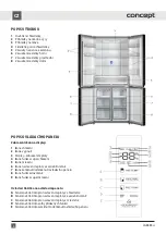 Preview for 6 page of Concept2 LA8883ss Manual