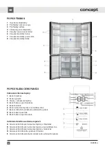 Preview for 14 page of Concept2 LA8883ss Manual