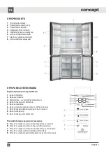 Preview for 22 page of Concept2 LA8883ss Manual