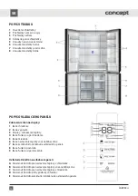 Предварительный просмотр 14 страницы Concept2 LA8983ss Manual