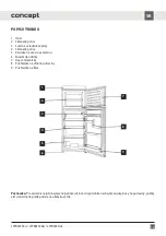 Preview for 19 page of Concept2 LFTR4555bcr Manual