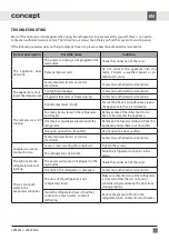 Preview for 77 page of Concept2 LK3360ss Manual