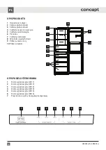 Preview for 36 page of Concept2 LK5455ss Manual