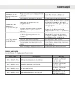 Preview for 72 page of Concept2 LK5455ss Manual