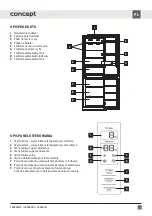 Preview for 33 page of Concept2 LK6460ds Manual