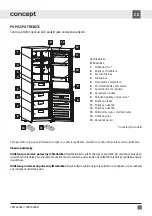 Preview for 9 page of Concept2 LKR7460bel Manual