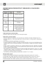 Preview for 36 page of Concept2 LKR7460bel Manual