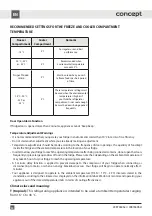 Preview for 84 page of Concept2 LKR7460bel Manual