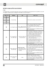 Preview for 92 page of Concept2 LKR7460bel Manual