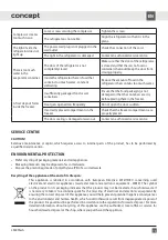 Preview for 73 page of Concept2 LS4055wh Manual