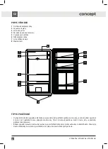 Preview for 8 page of Concept2 LTR3047bc Manual