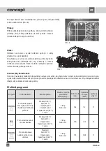 Предварительный просмотр 12 страницы Concept2 MN 8560 Operating Manual