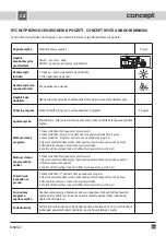 Предварительный просмотр 21 страницы Concept2 MN 8560 Operating Manual