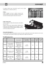 Предварительный просмотр 31 страницы Concept2 MN 8560 Operating Manual