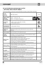 Предварительный просмотр 40 страницы Concept2 MN 8560 Operating Manual