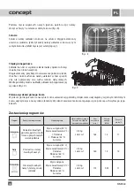 Предварительный просмотр 50 страницы Concept2 MN 8560 Operating Manual