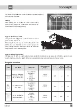 Предварительный просмотр 69 страницы Concept2 MN 8560 Operating Manual