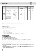 Предварительный просмотр 70 страницы Concept2 MN 8560 Operating Manual