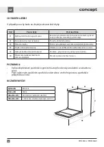 Preview for 30 page of Concept2 MN3360ss Manual