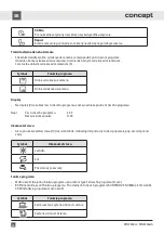 Preview for 40 page of Concept2 MN3360ss Manual