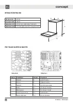 Preview for 98 page of Concept2 MN3360ss Manual