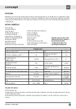 Preview for 101 page of Concept2 MN3360ss Manual