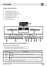 Preview for 105 page of Concept2 MN3360ss Manual