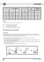 Preview for 108 page of Concept2 MN3360ss Manual