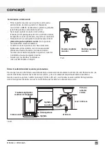 Preview for 125 page of Concept2 MN3360ss Manual